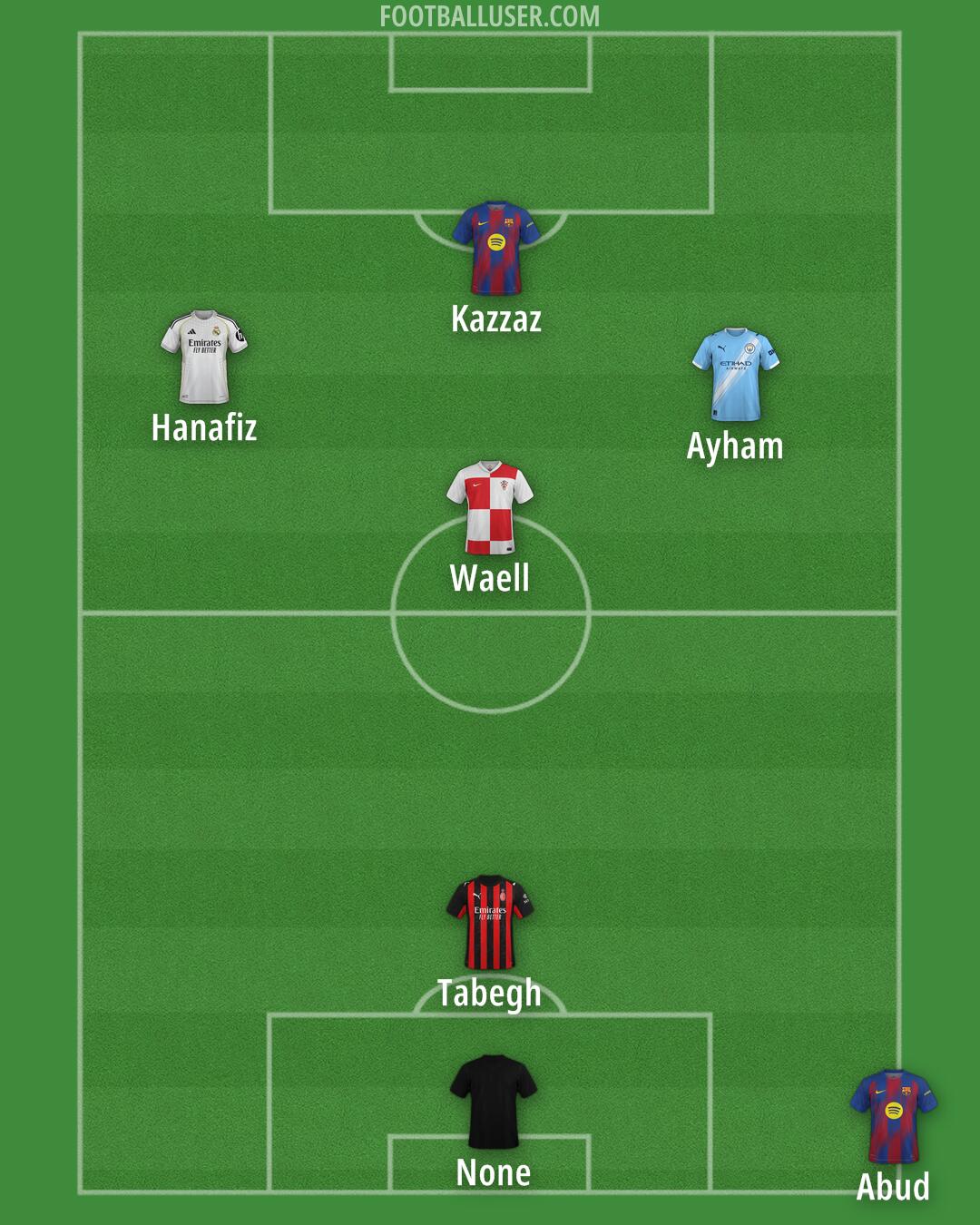 Custom Team Formation 2025