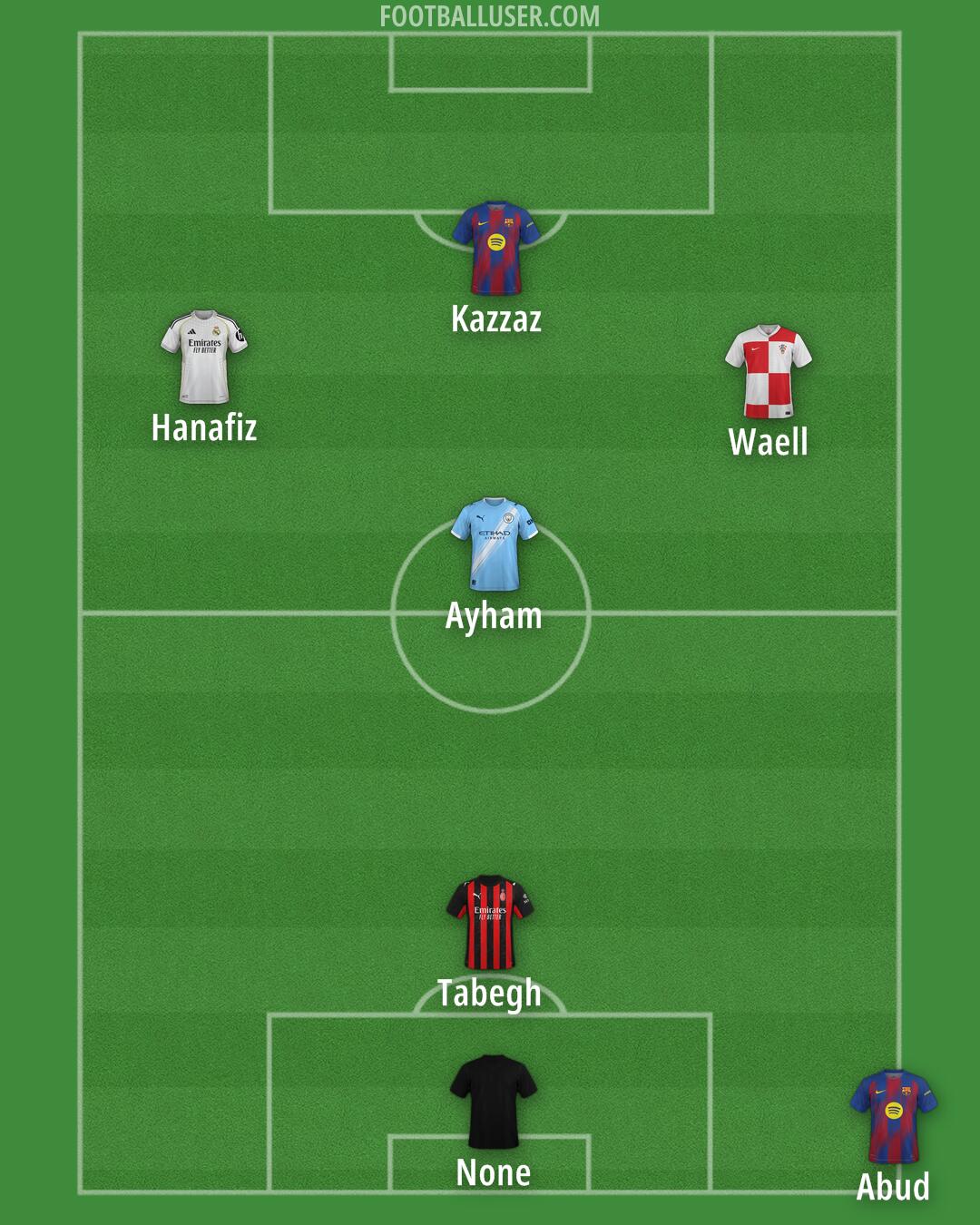 Custom Team Formation 2025