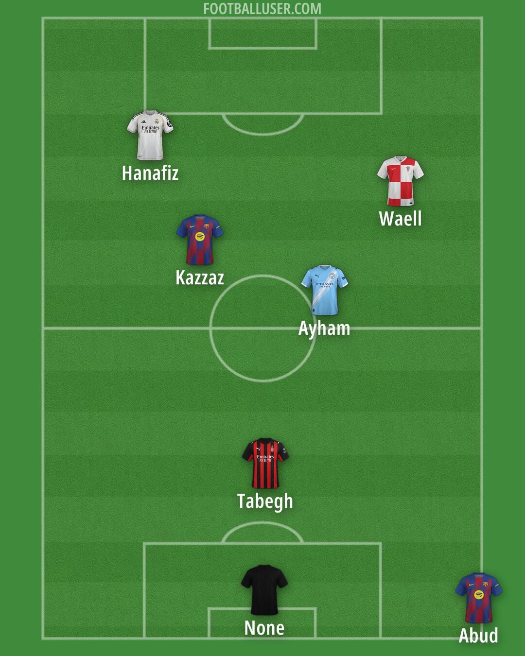 Custom Team Formation 2025
