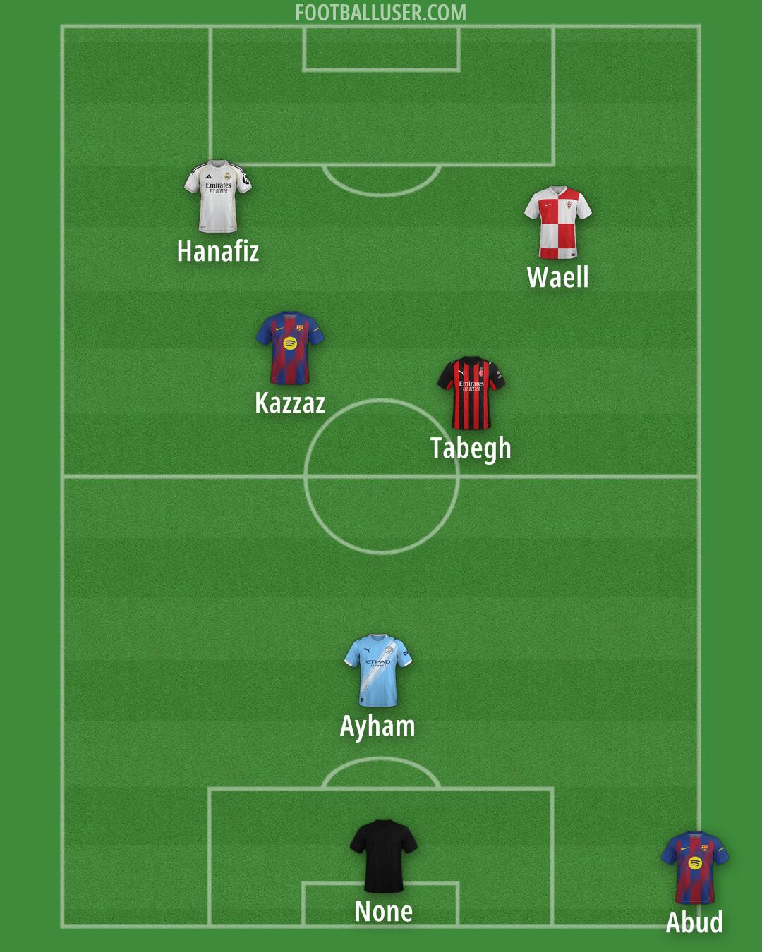 Custom Team Formation 2025