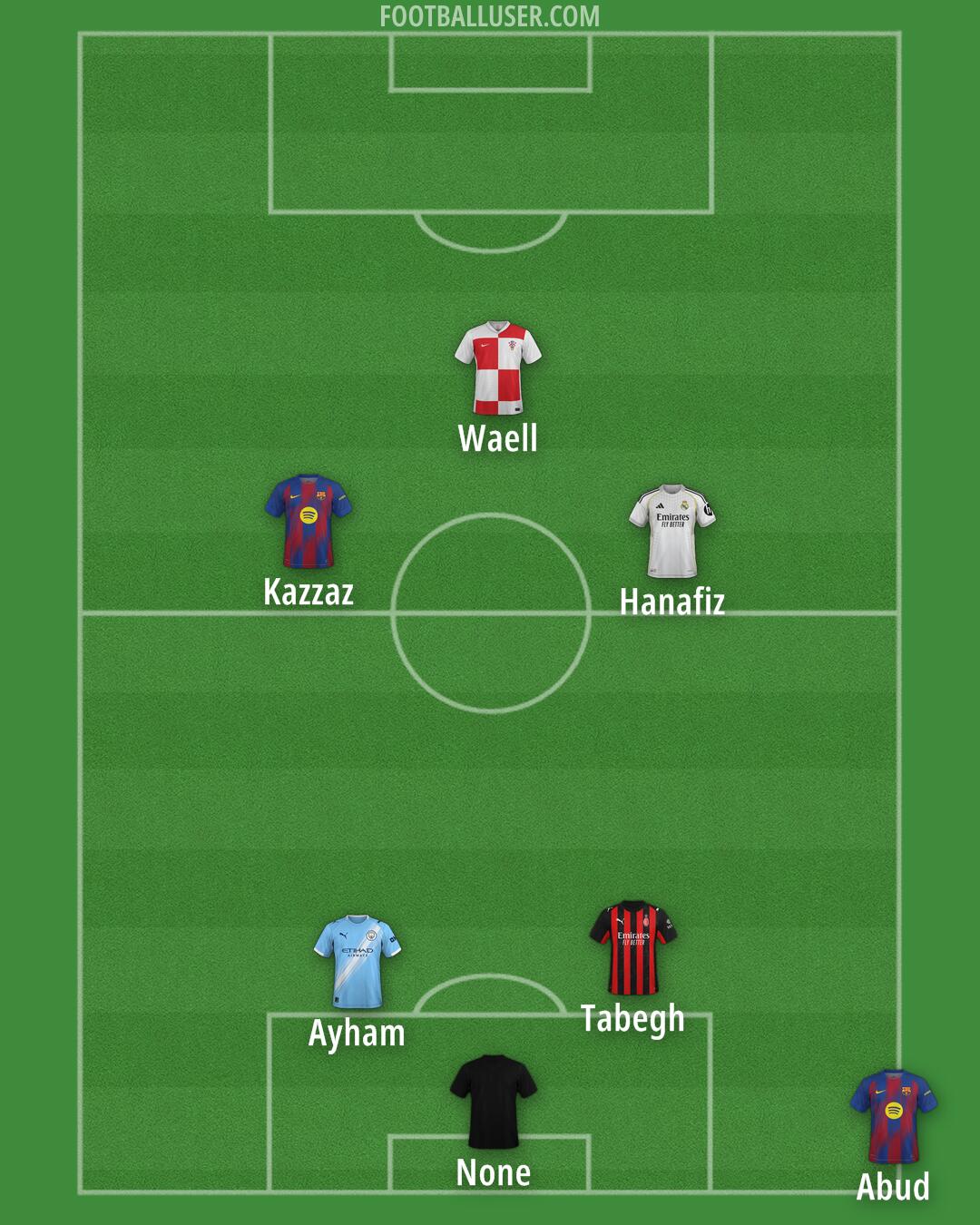 Custom Team Formation 2025