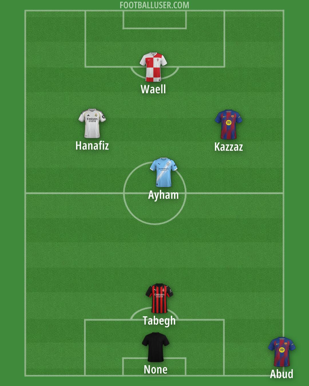 Custom Team Formation 2025