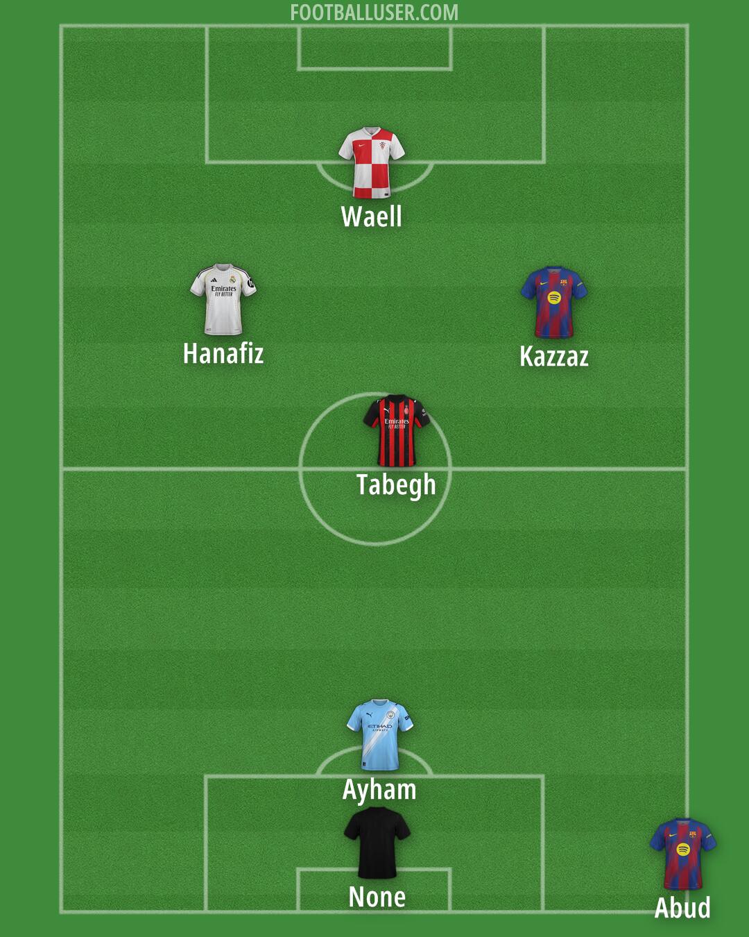 Custom Team Formation 2025
