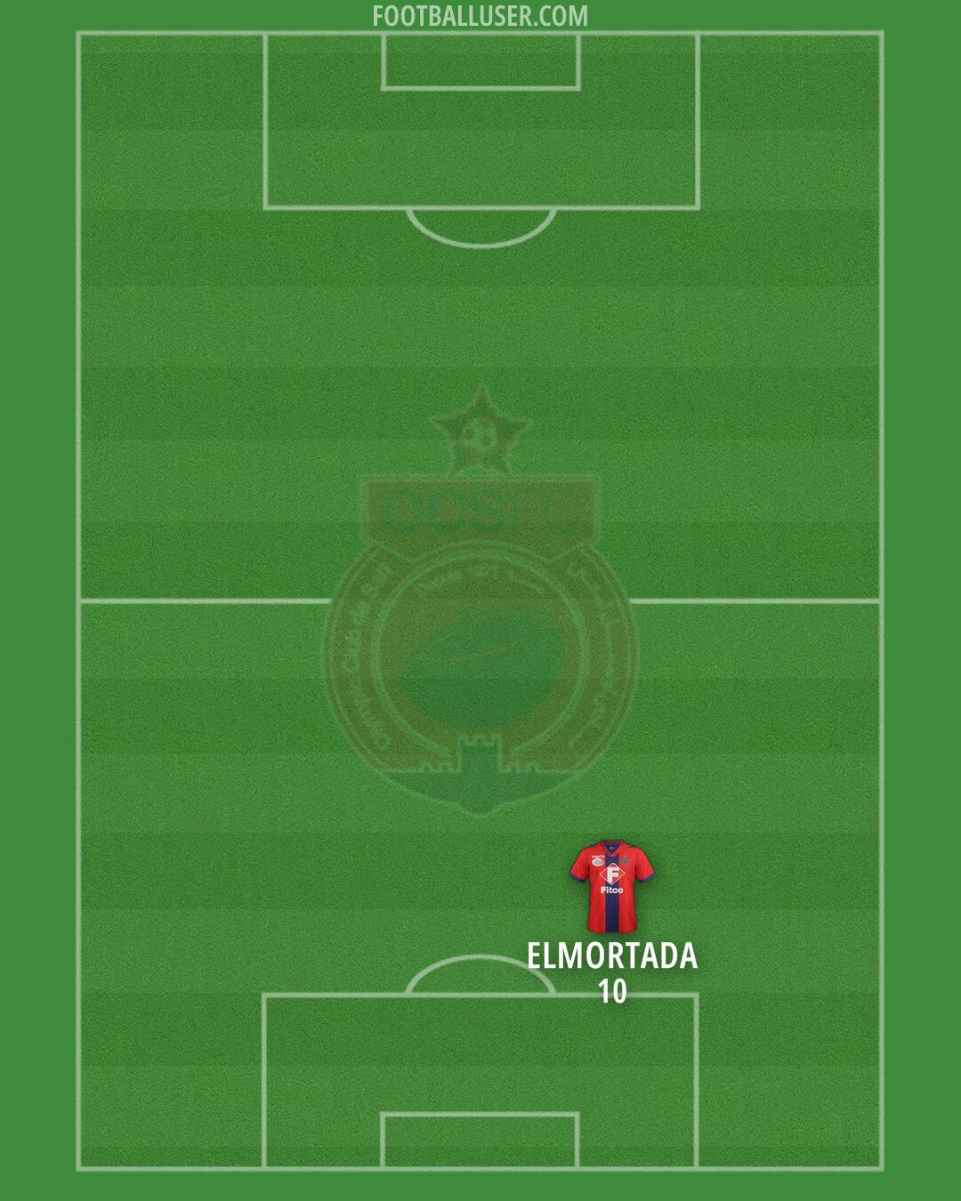 OC Safi Formation 2025