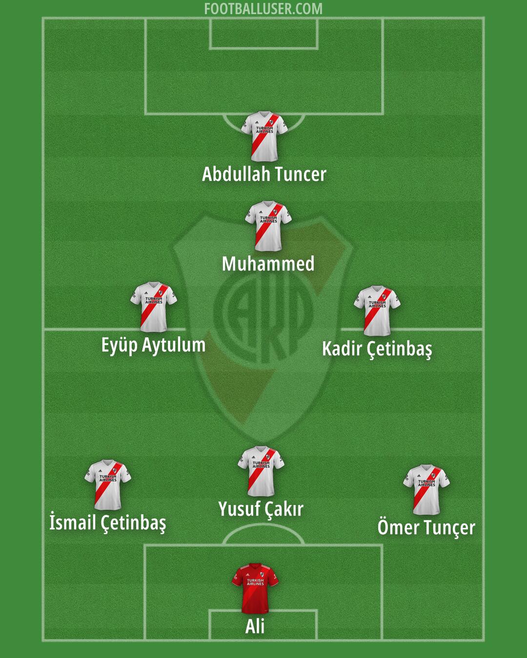 River Formation 2025