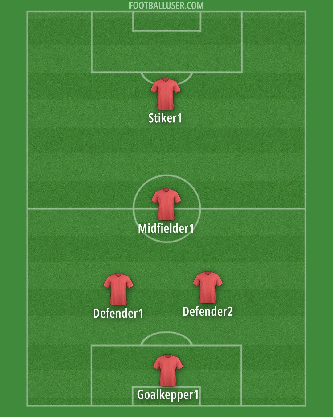 Custom Team Formation 2025