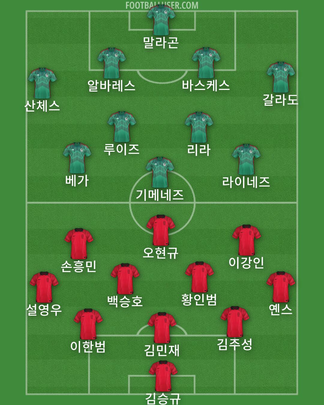 Custom Team Formation 2025