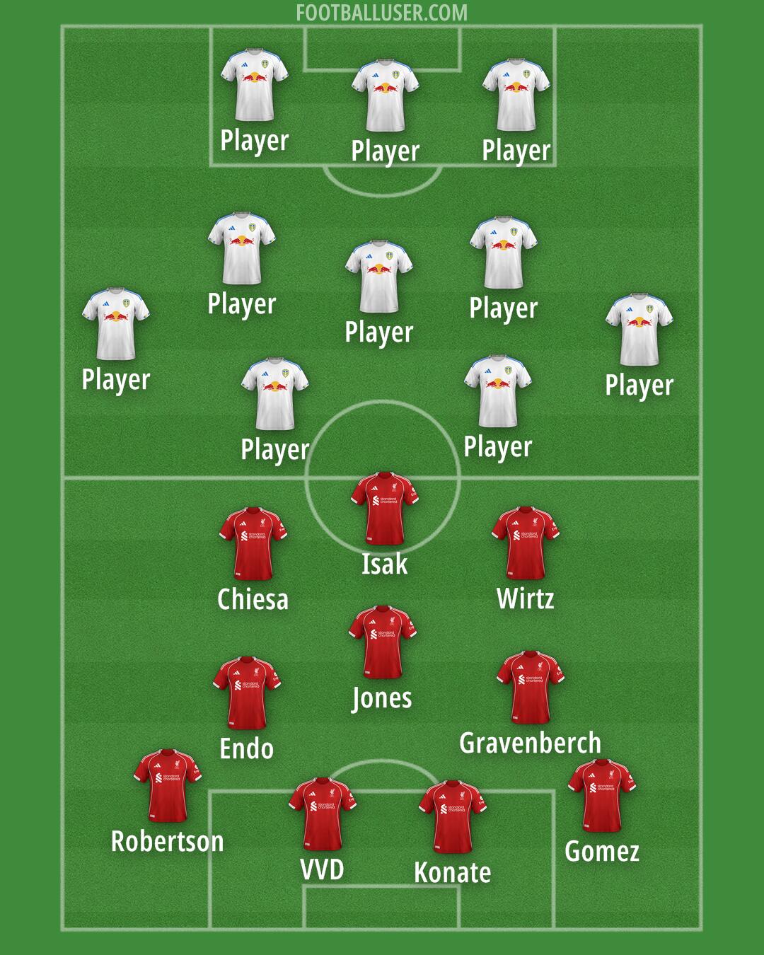 Custom Team Formation 2025