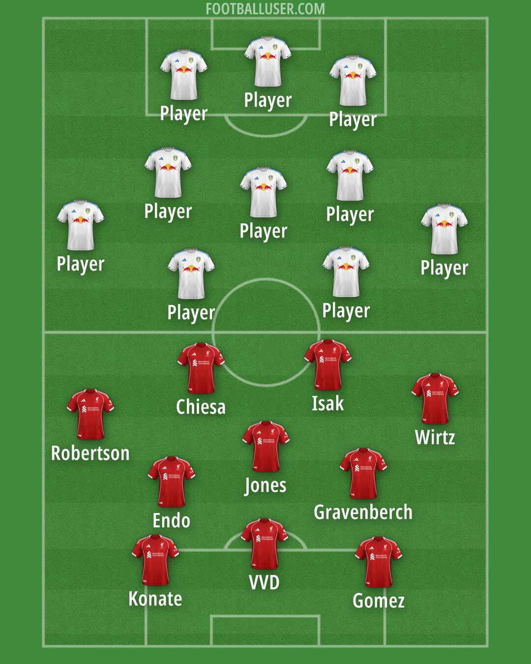 Custom Team Formation 2025