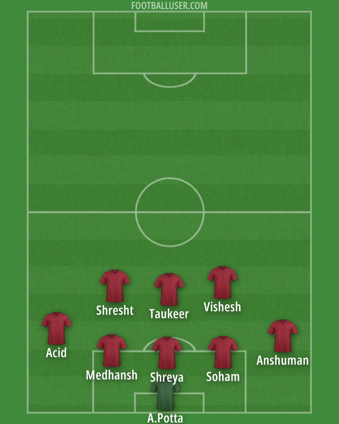 Custom Team Formation 2025