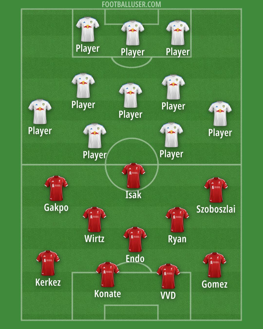 Custom Team Formation 2025