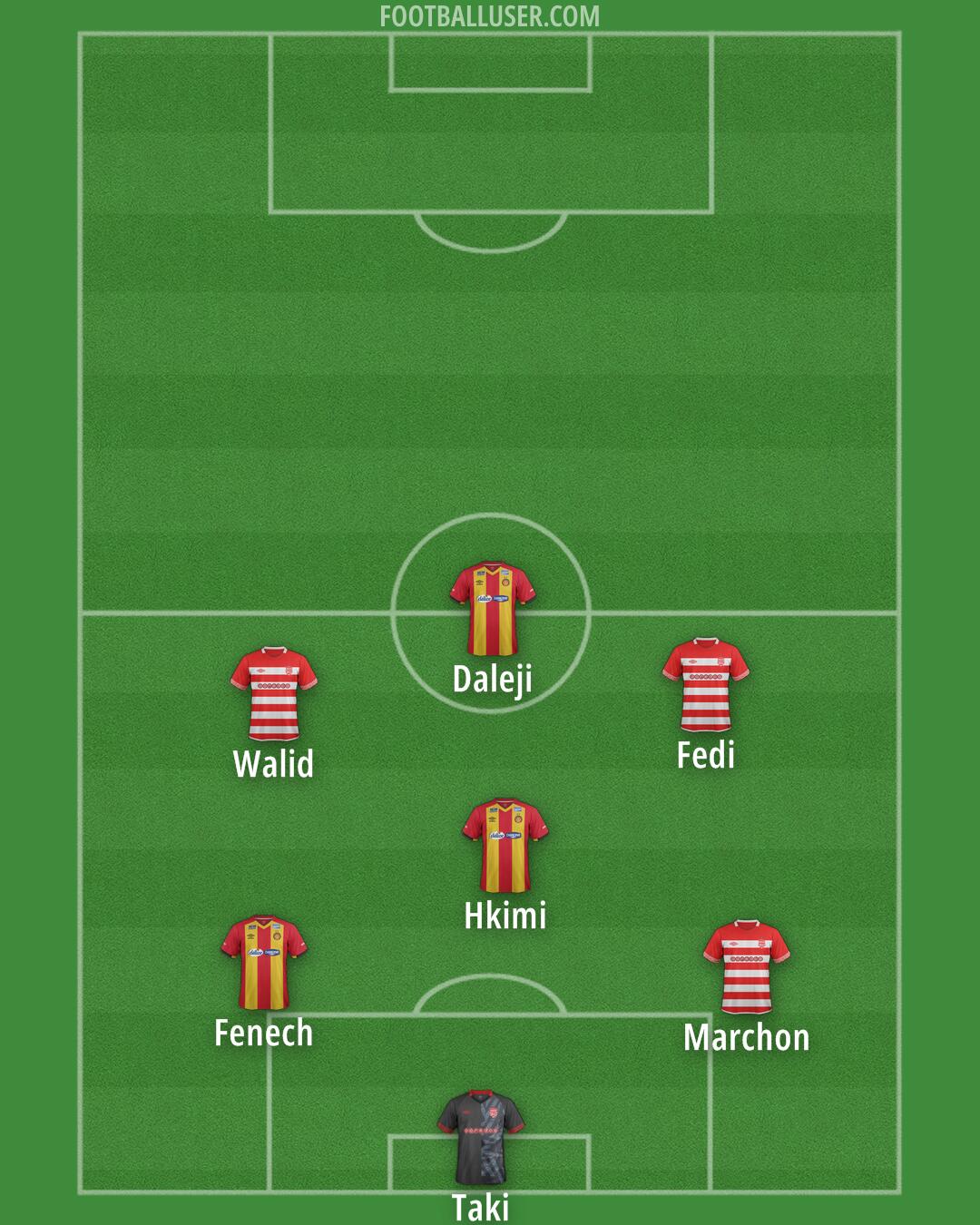 Custom Team Formation 2025