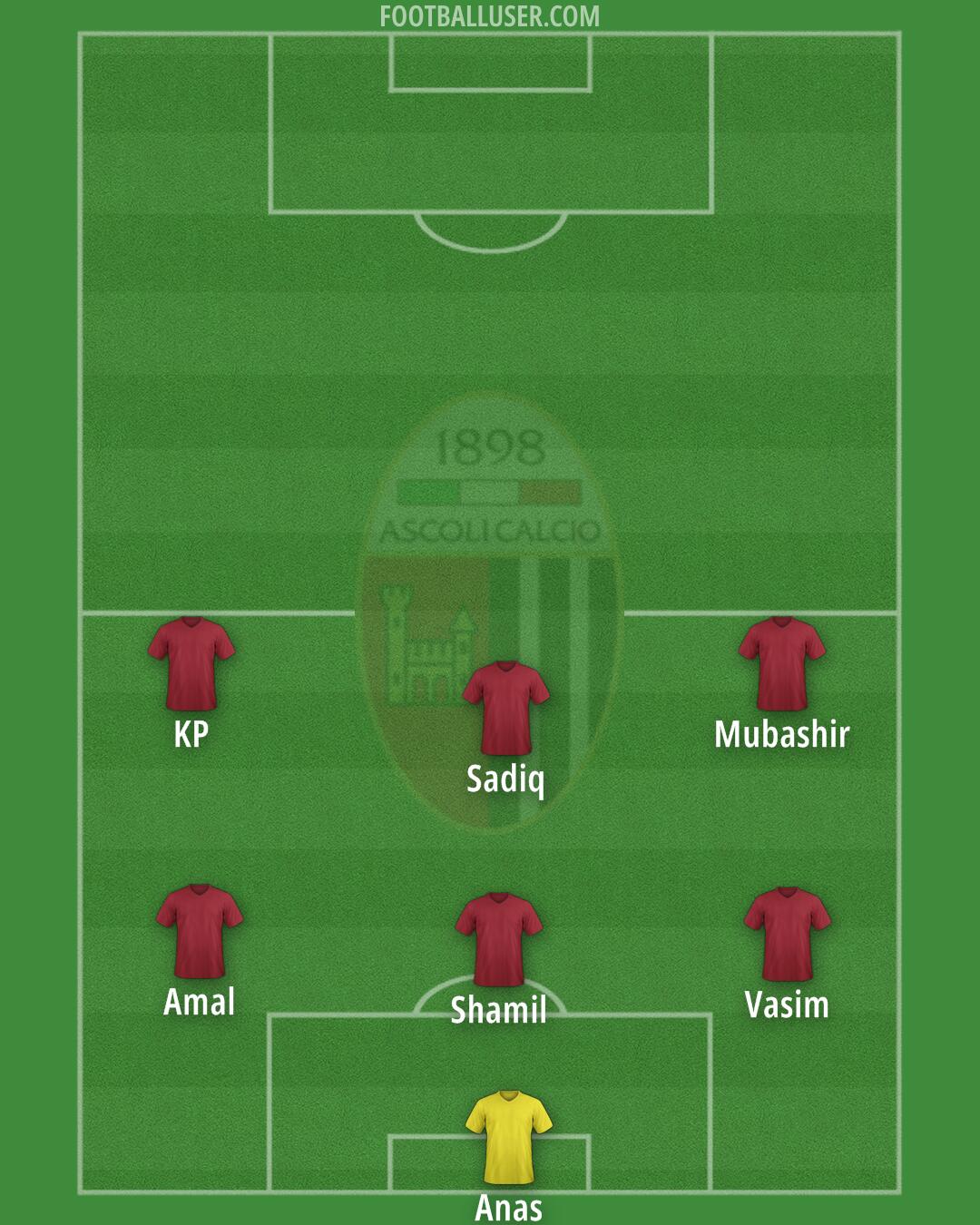 Ascoli Formation 2025