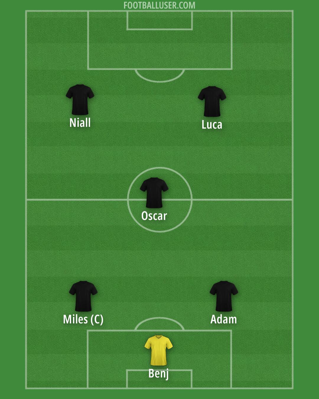 Accrington Formation 2025