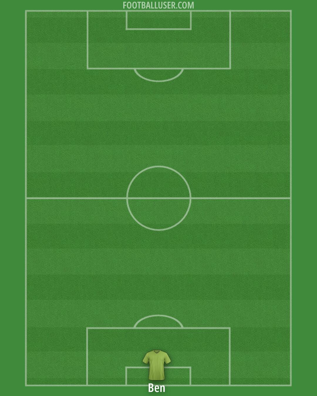 West Ham Formation 2025