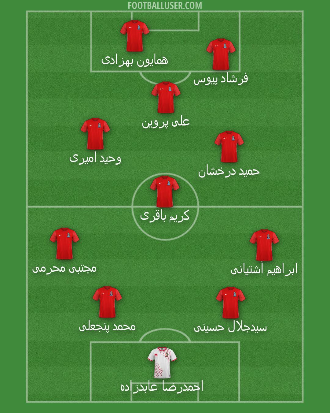 Custom Team Formation 2025