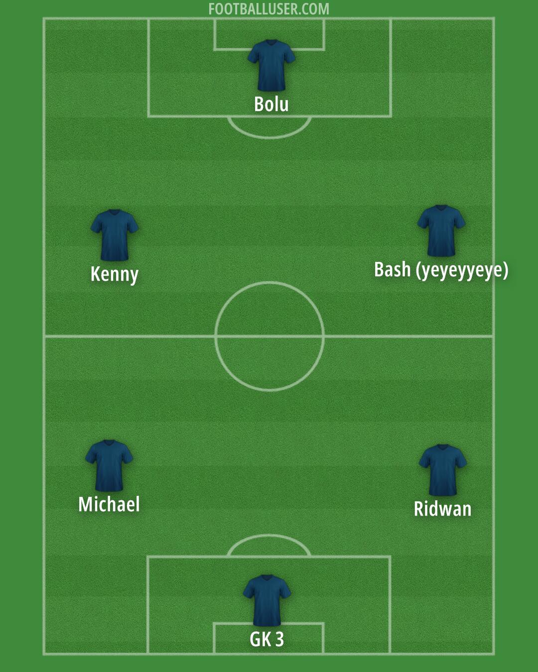 Custom Team Formation 2025