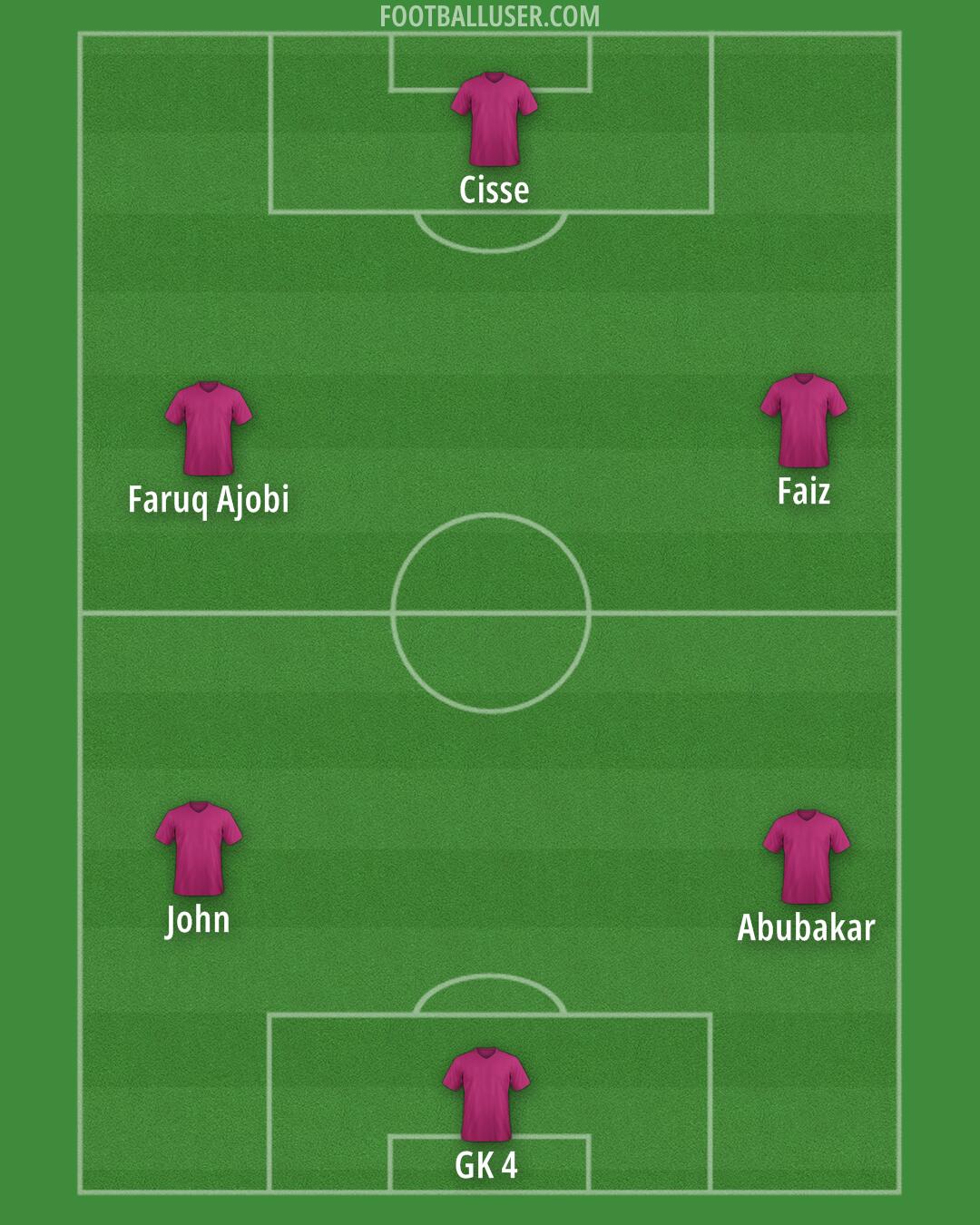 Custom Team Formation 2025