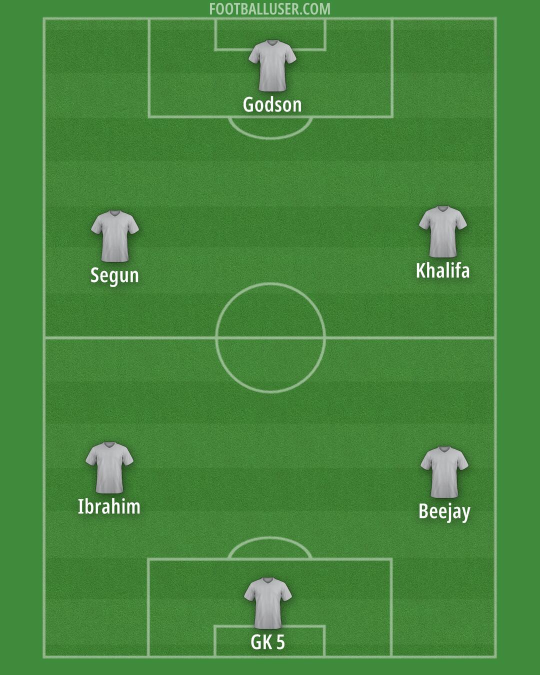 Custom Team Formation 2025