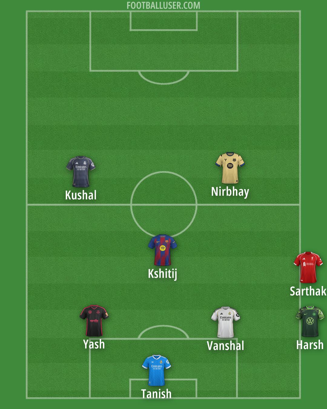 Custom Team Formation 2025