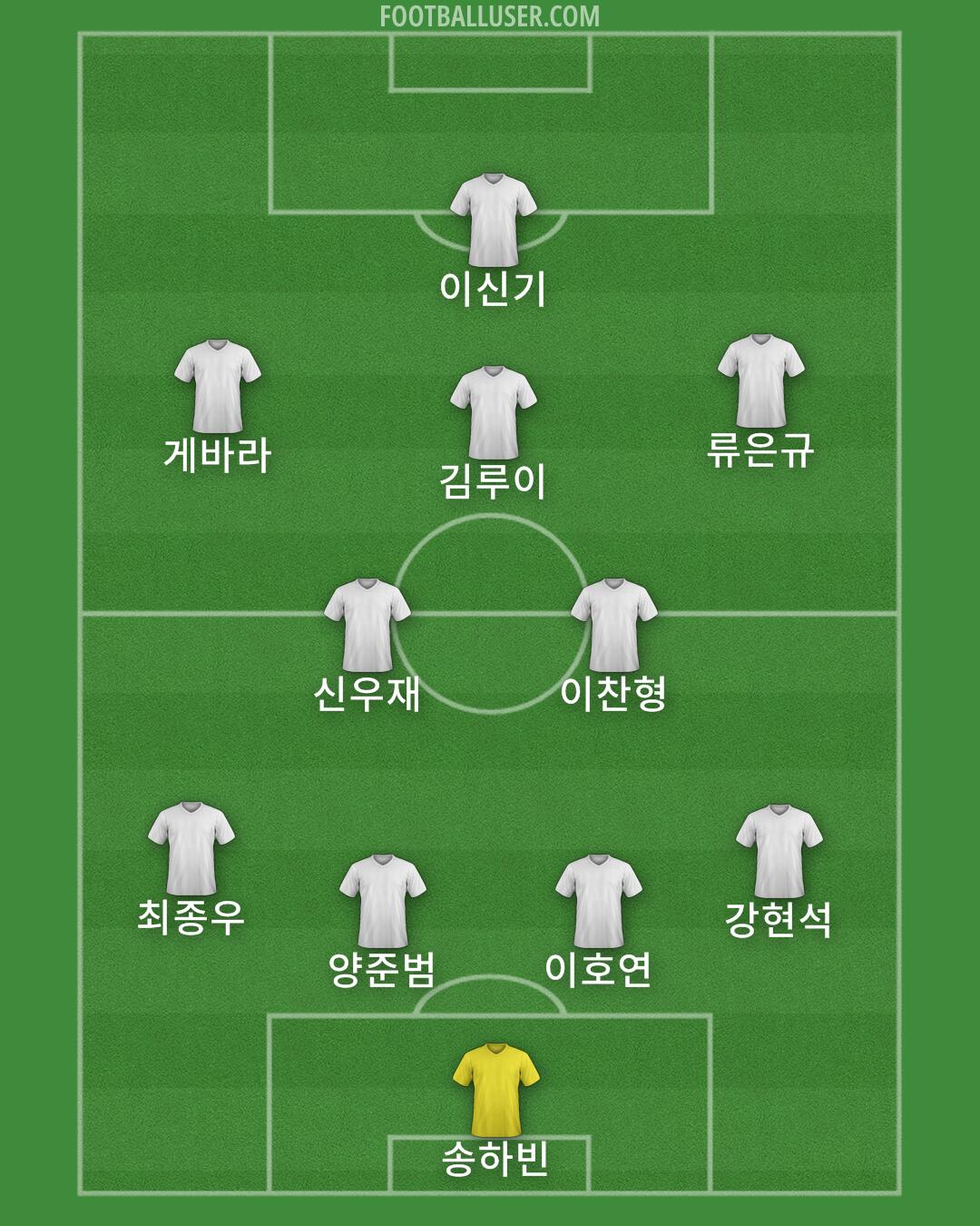 Custom Team Formation 2025