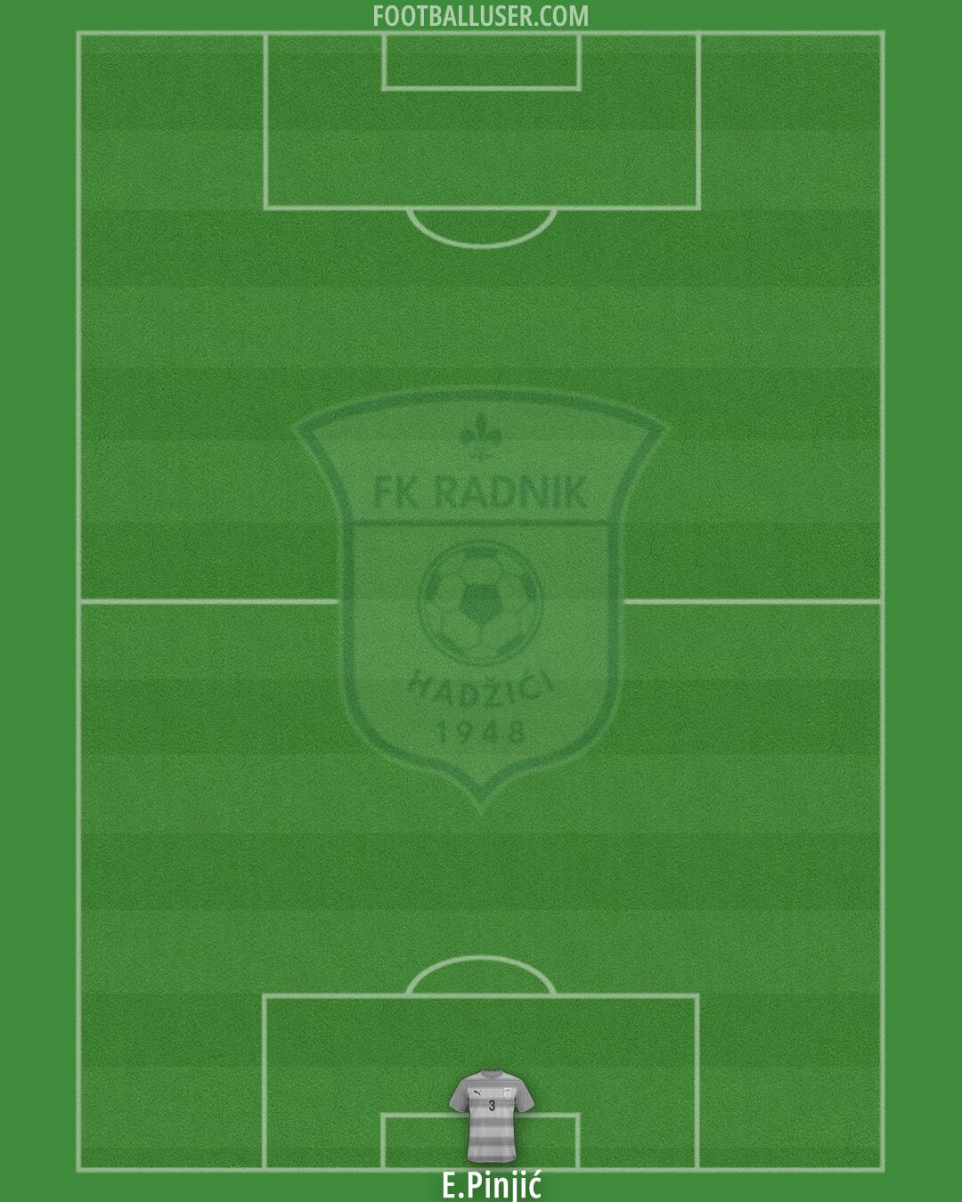 Radnik (H) Formation 2025