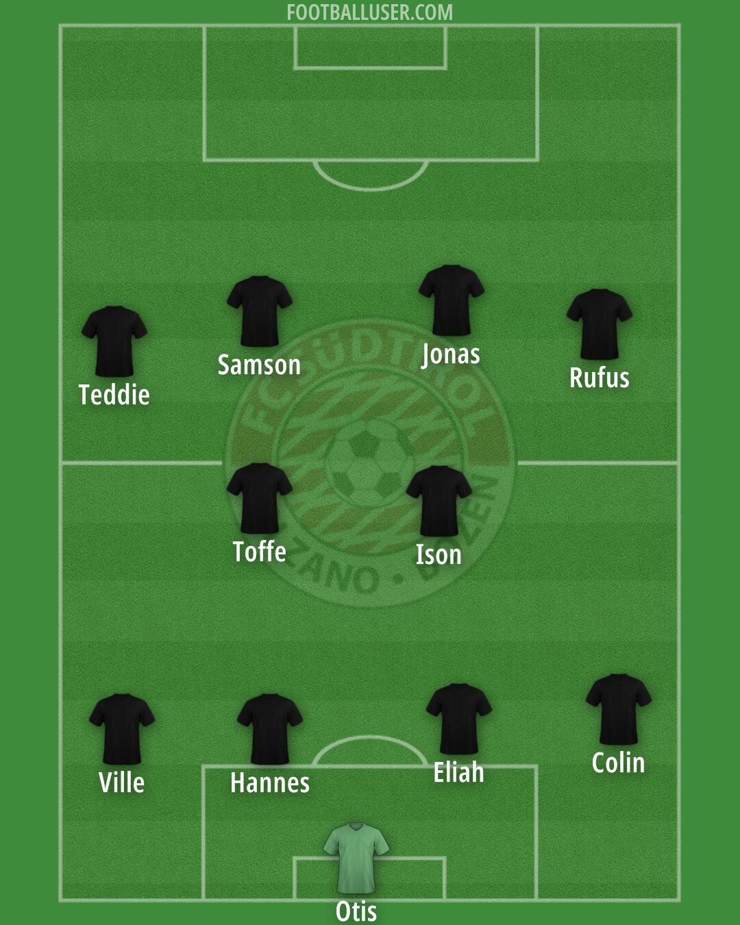 Südtirol Formation 2025