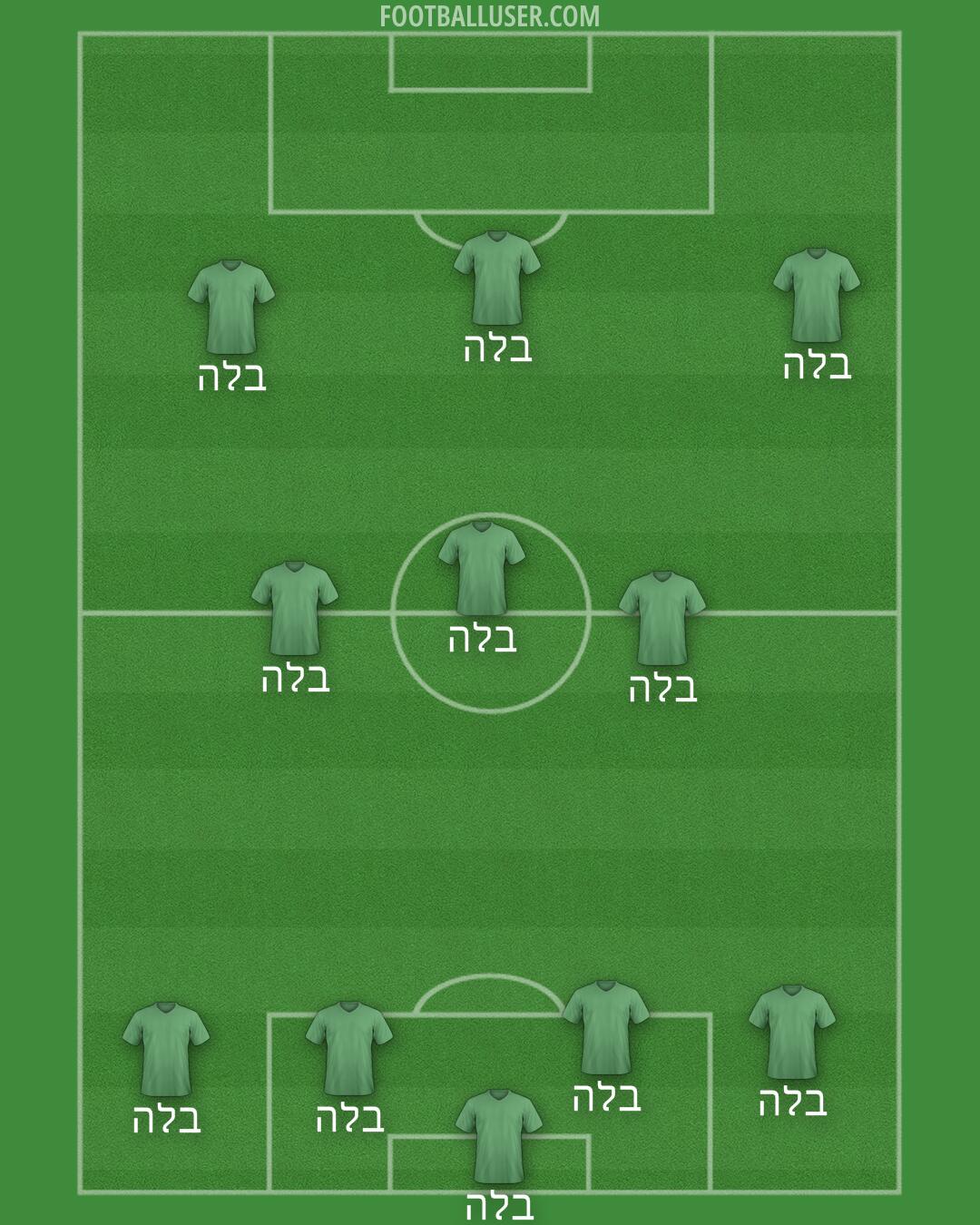 Custom Team Formation 2025