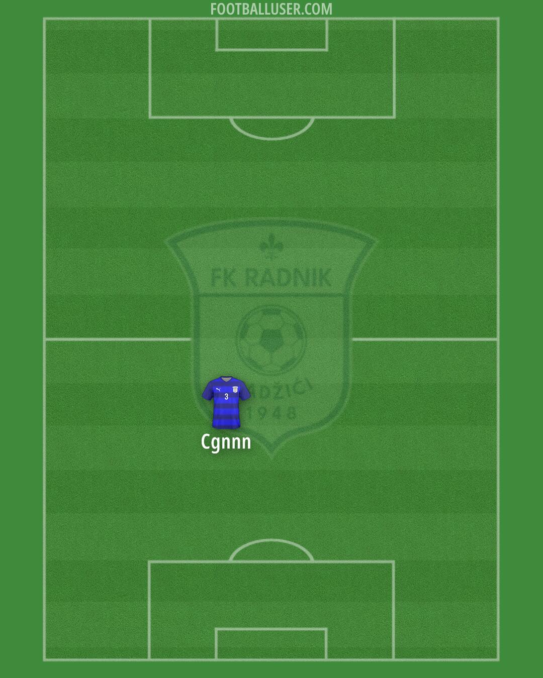 Radnik (H) Formation 2025