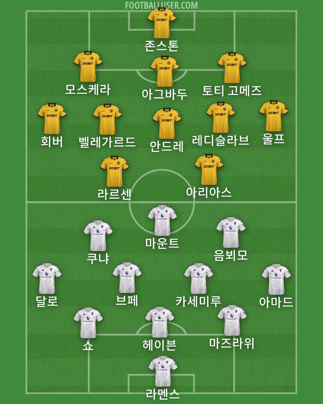 Custom Team Formation 2025