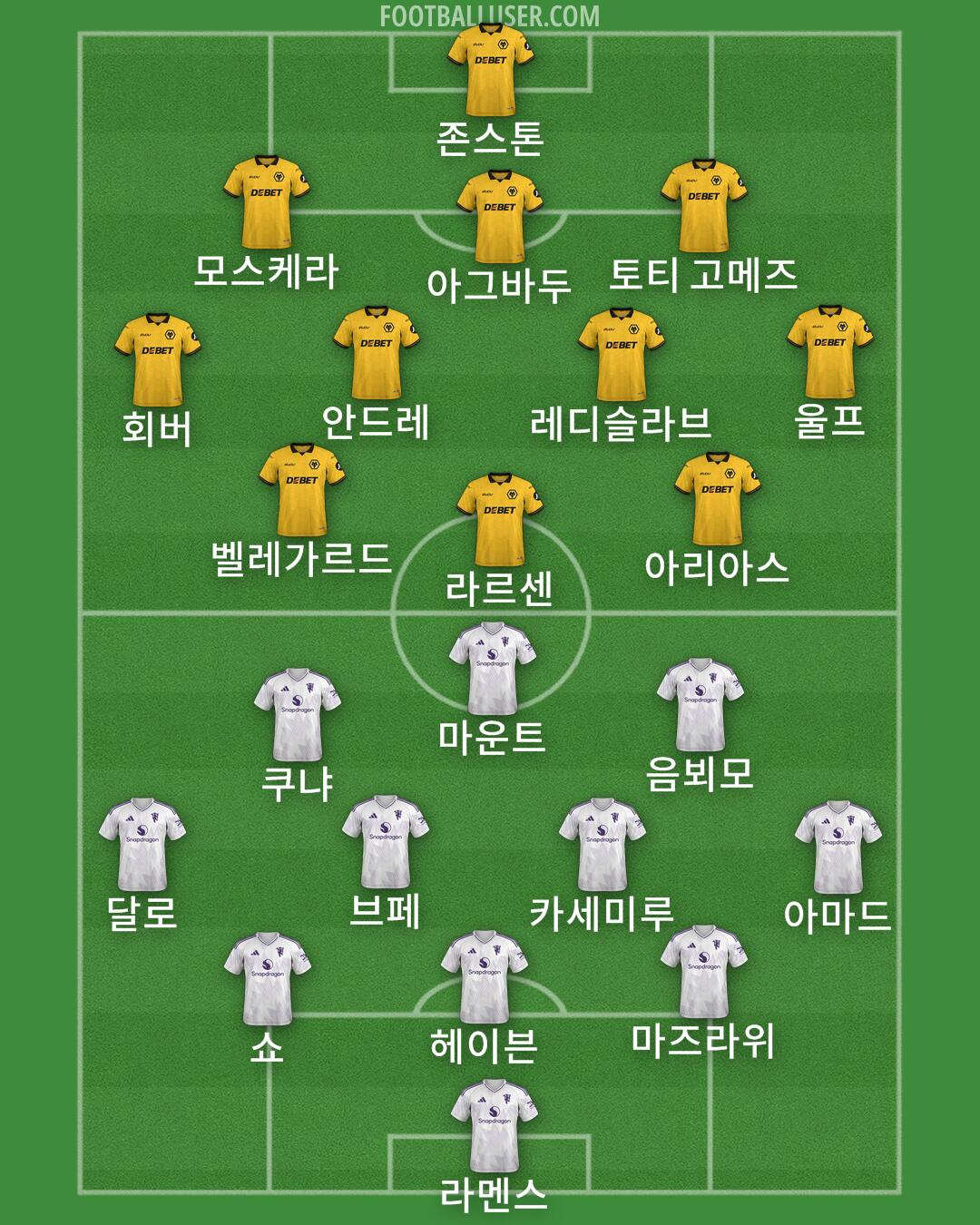 Custom Team Formation 2025