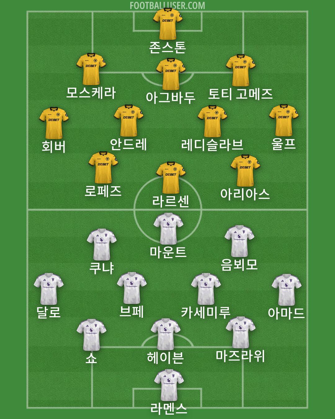 Custom Team Formation 2025