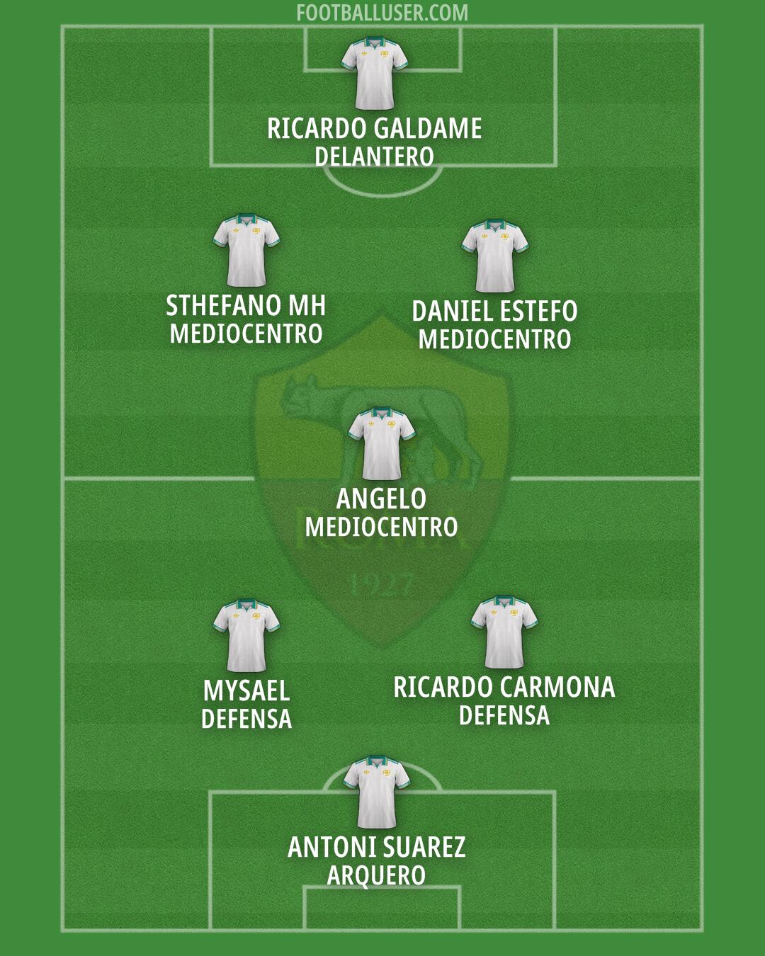 Roma Formation 2025