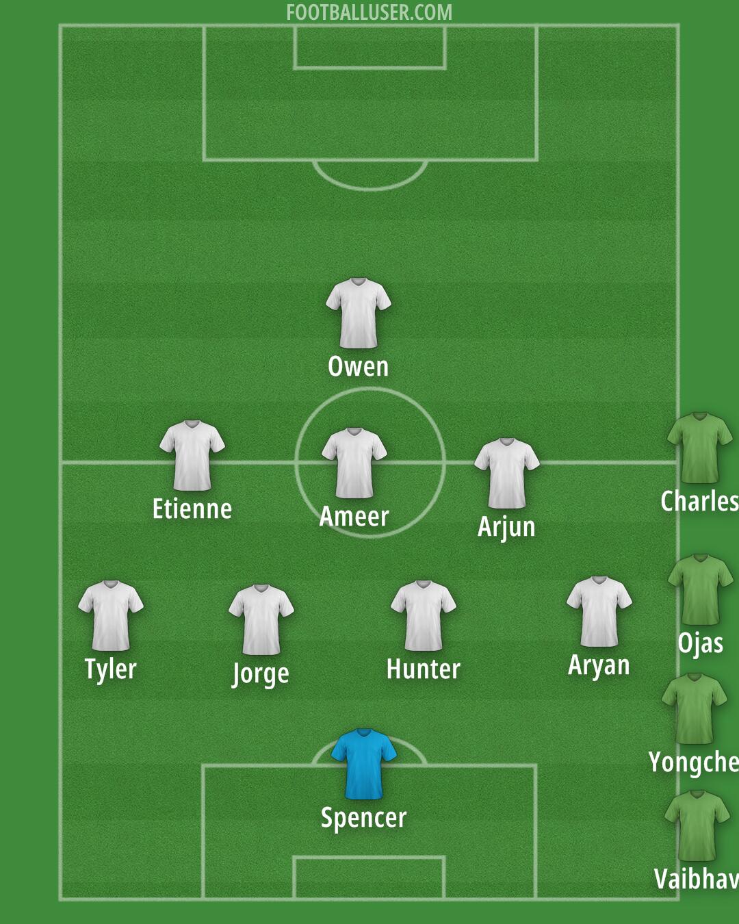 Custom Team Formation 2025
