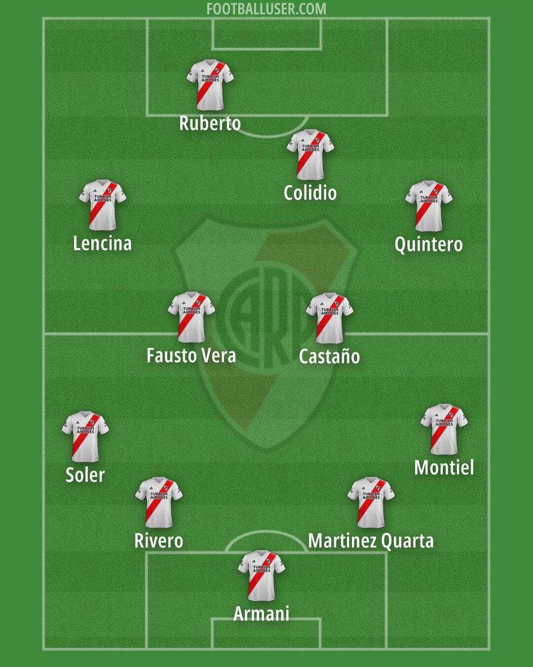 River Formation 2025