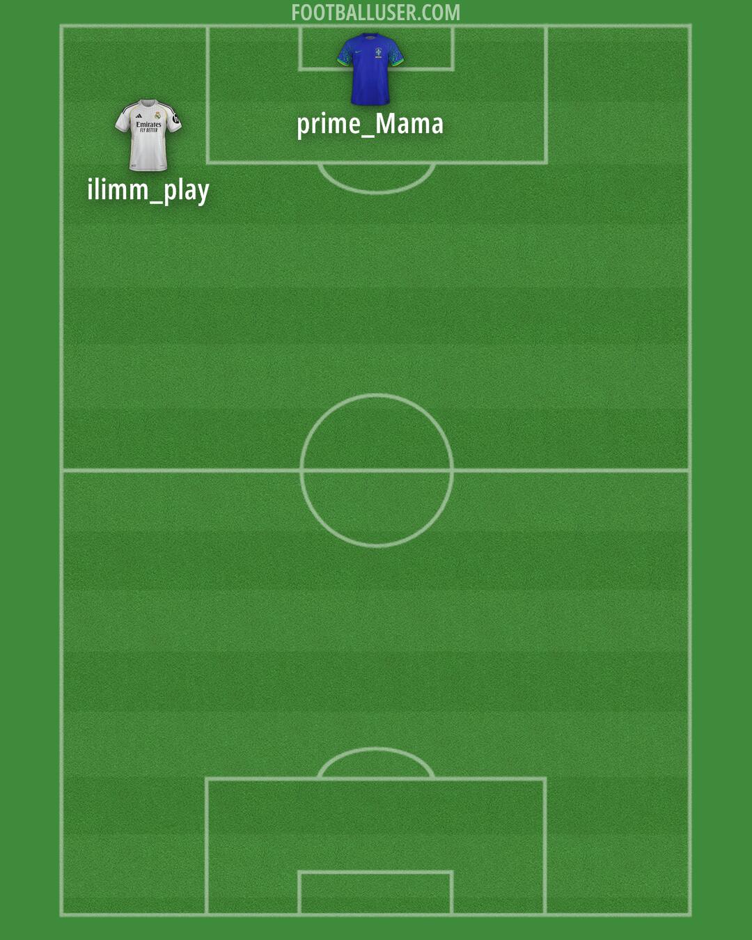 Custom Team Formation 2025