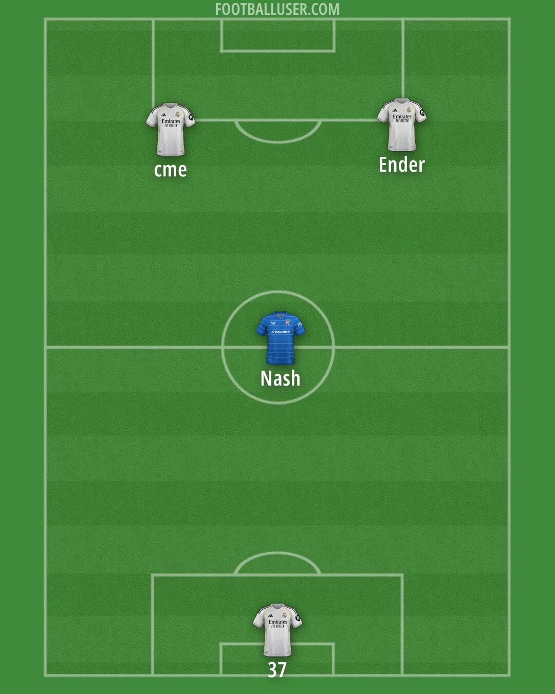 Custom Team Formation 2025