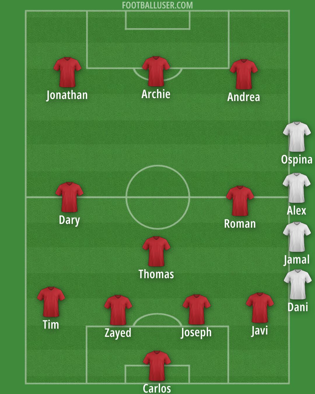 Custom Team Formation 2025