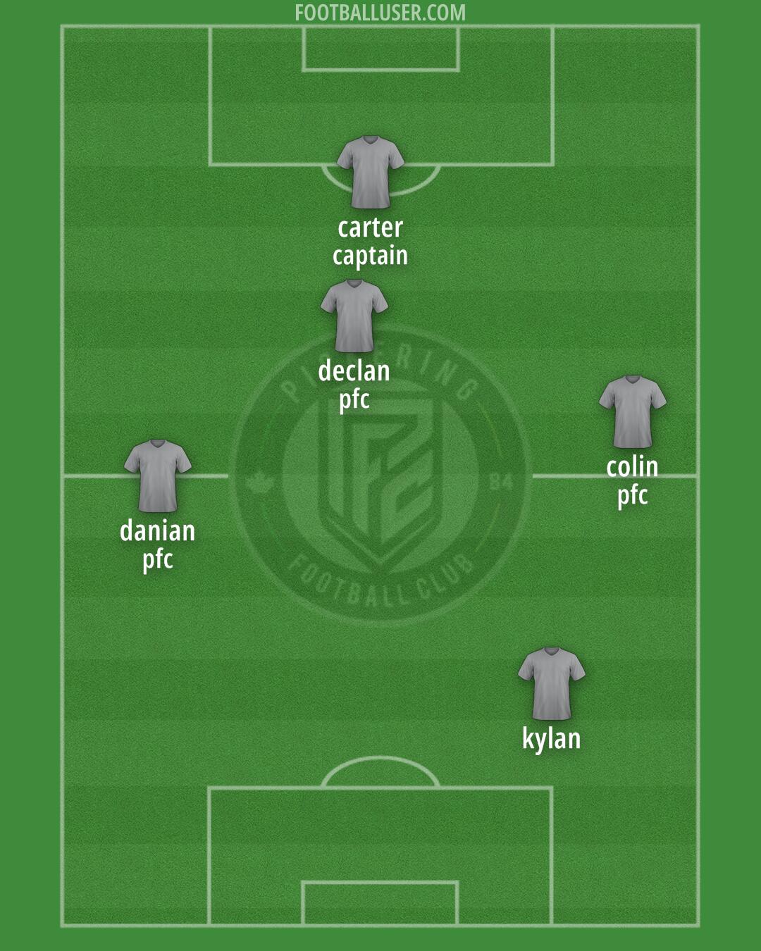 Pickering Formation 2025