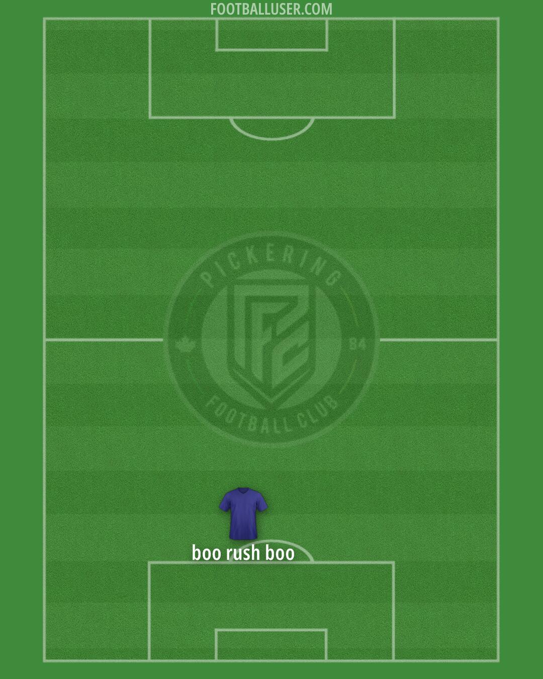 Pickering Formation 2025