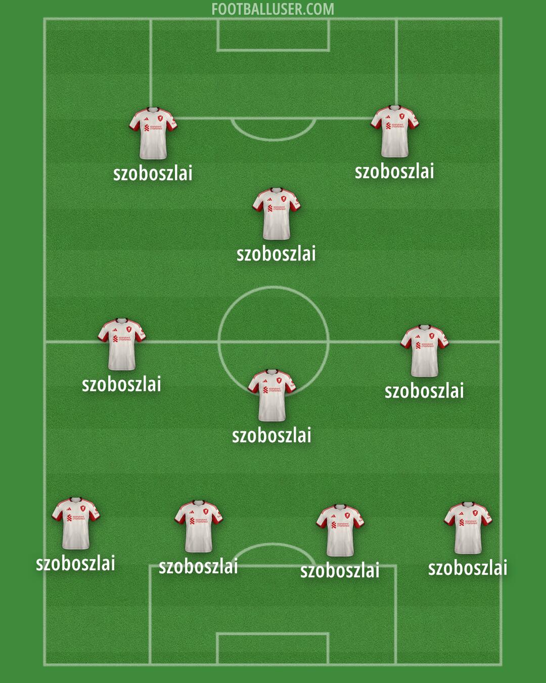 Liverpool Formation 2025