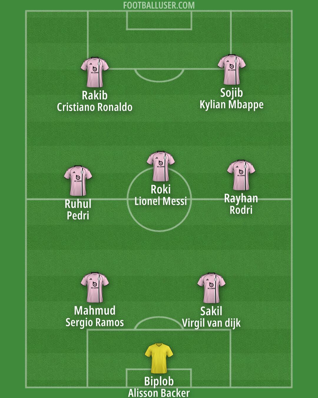 Leicester Formation 2025