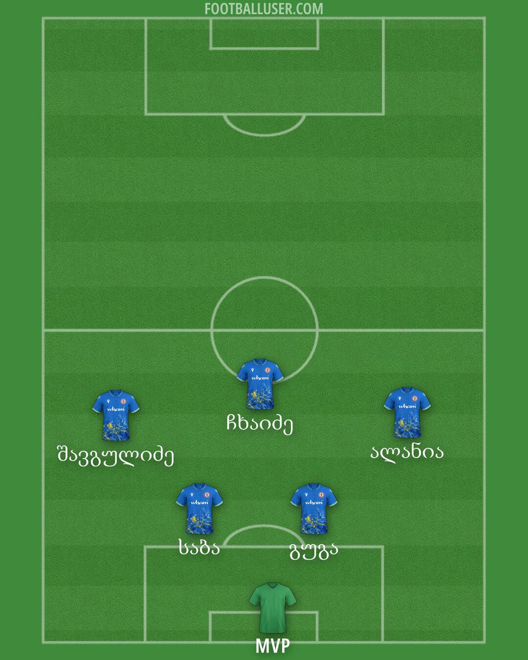 Accrington Formation 2025