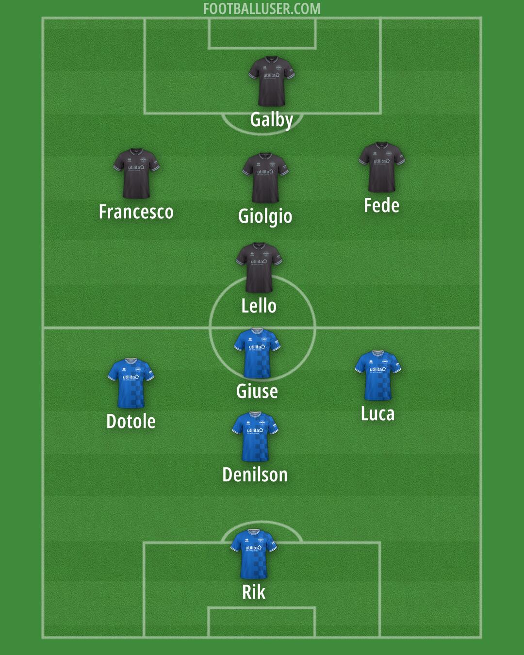 Eastleigh Formation 2025