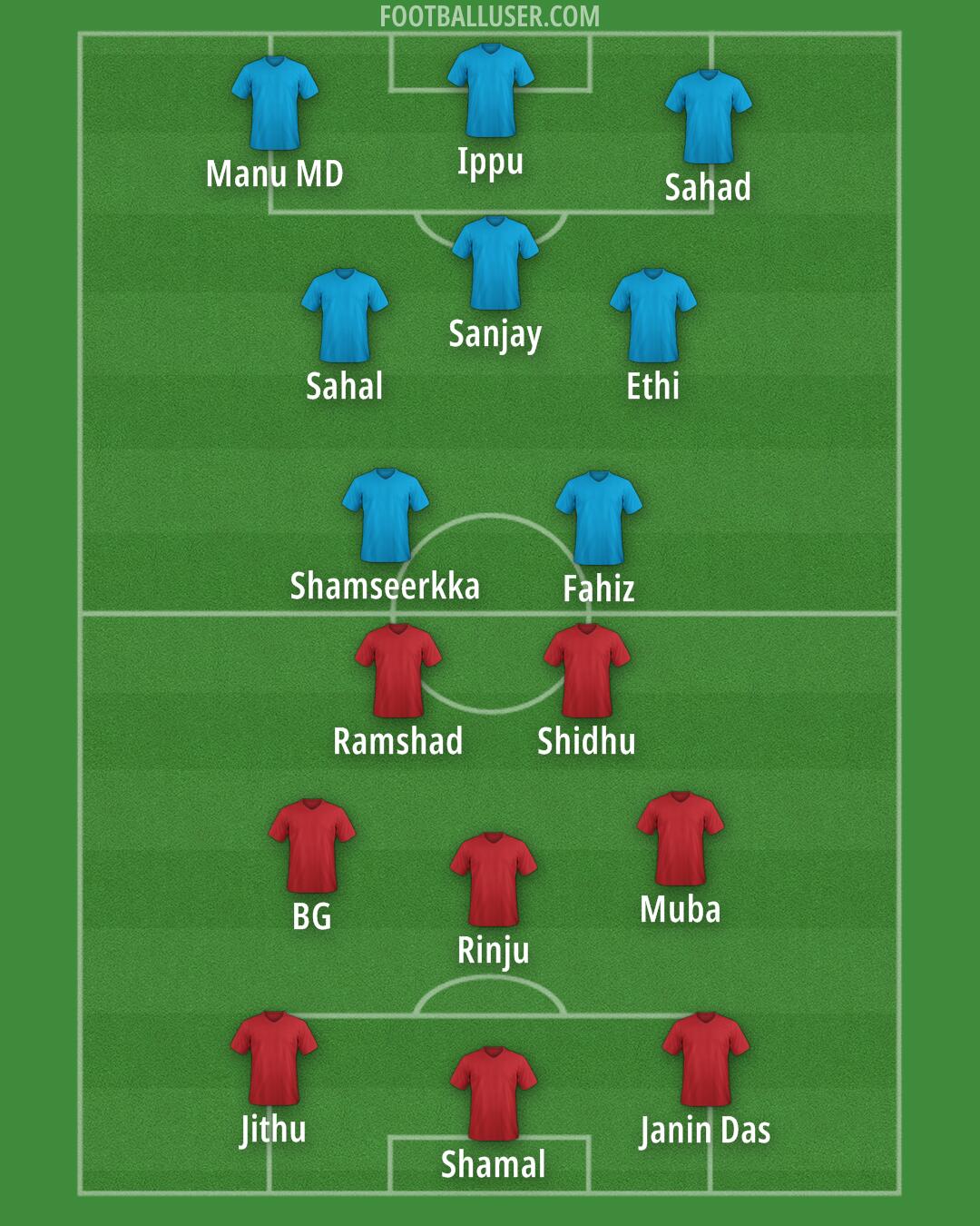 Custom Team Formation 2025