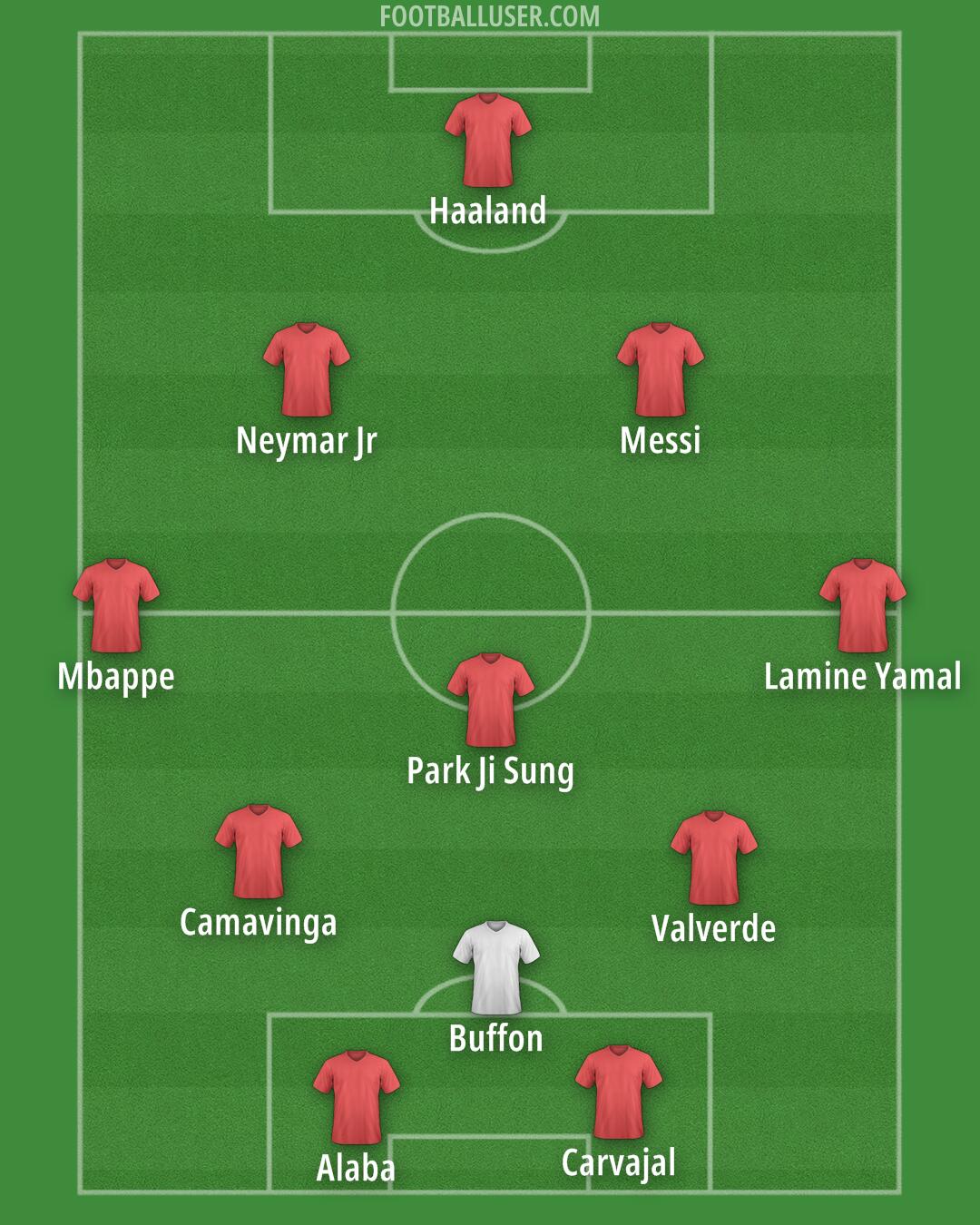 Custom Team Formation 2025