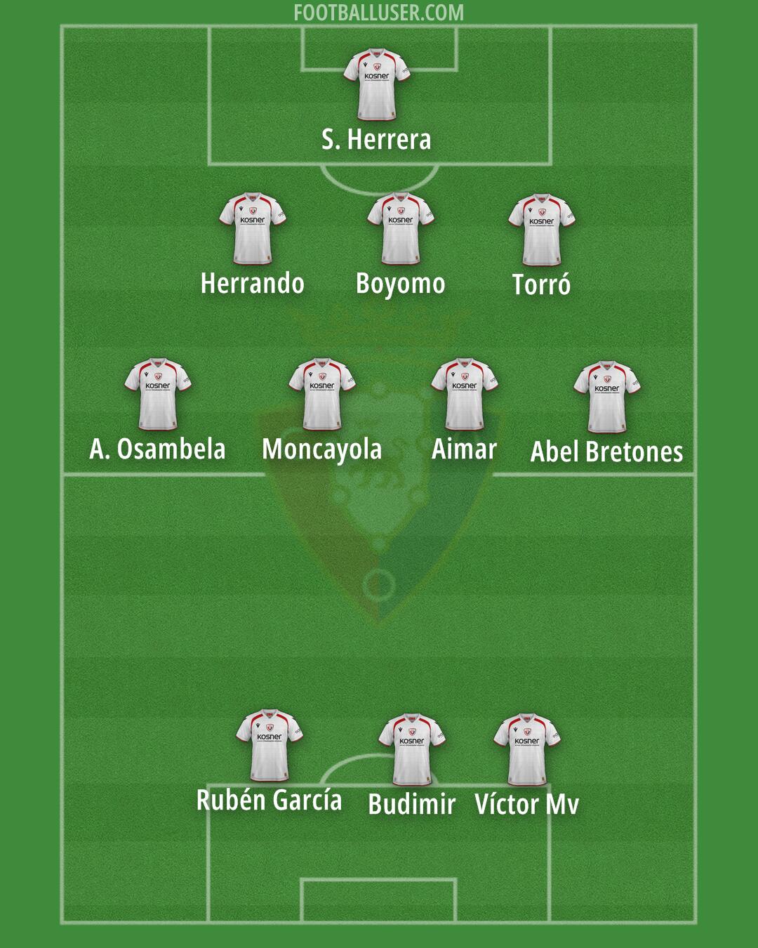 Osasuna Formation 2025