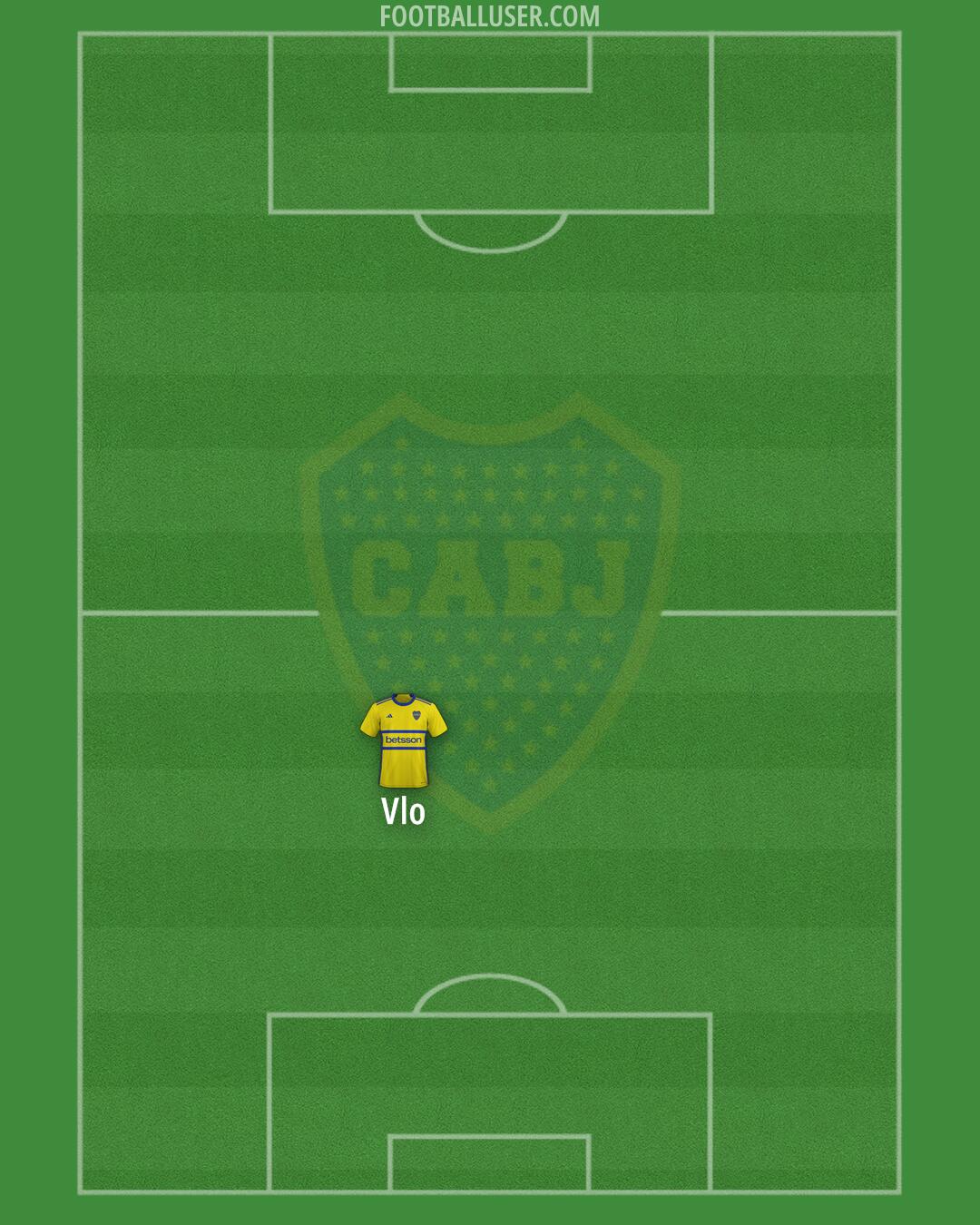 Boca Formation 2025