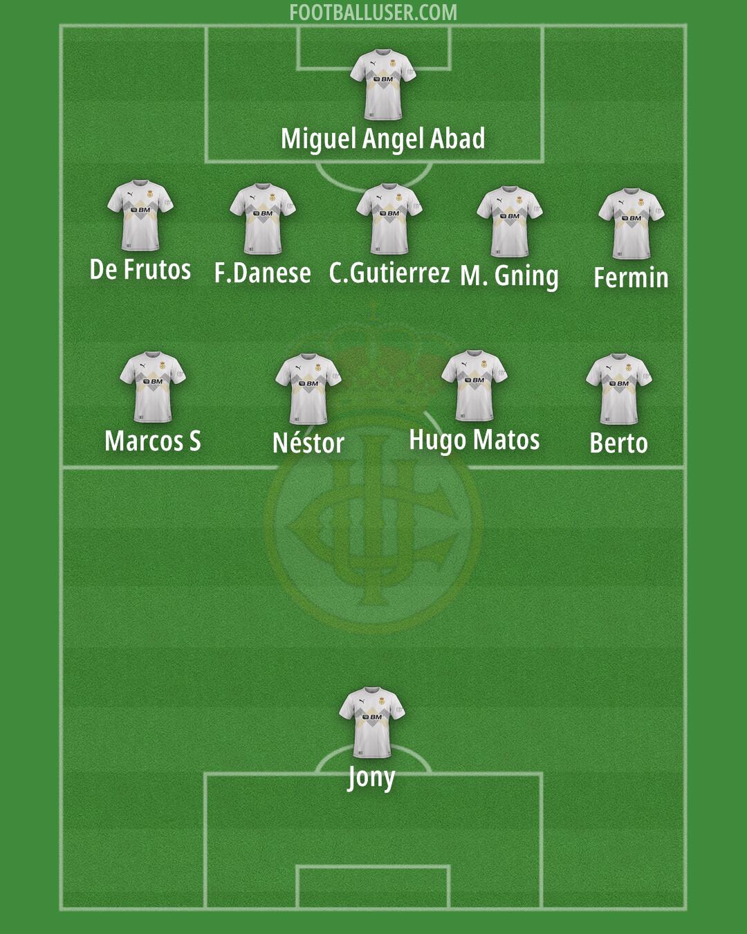 Real Unión Formation 2025