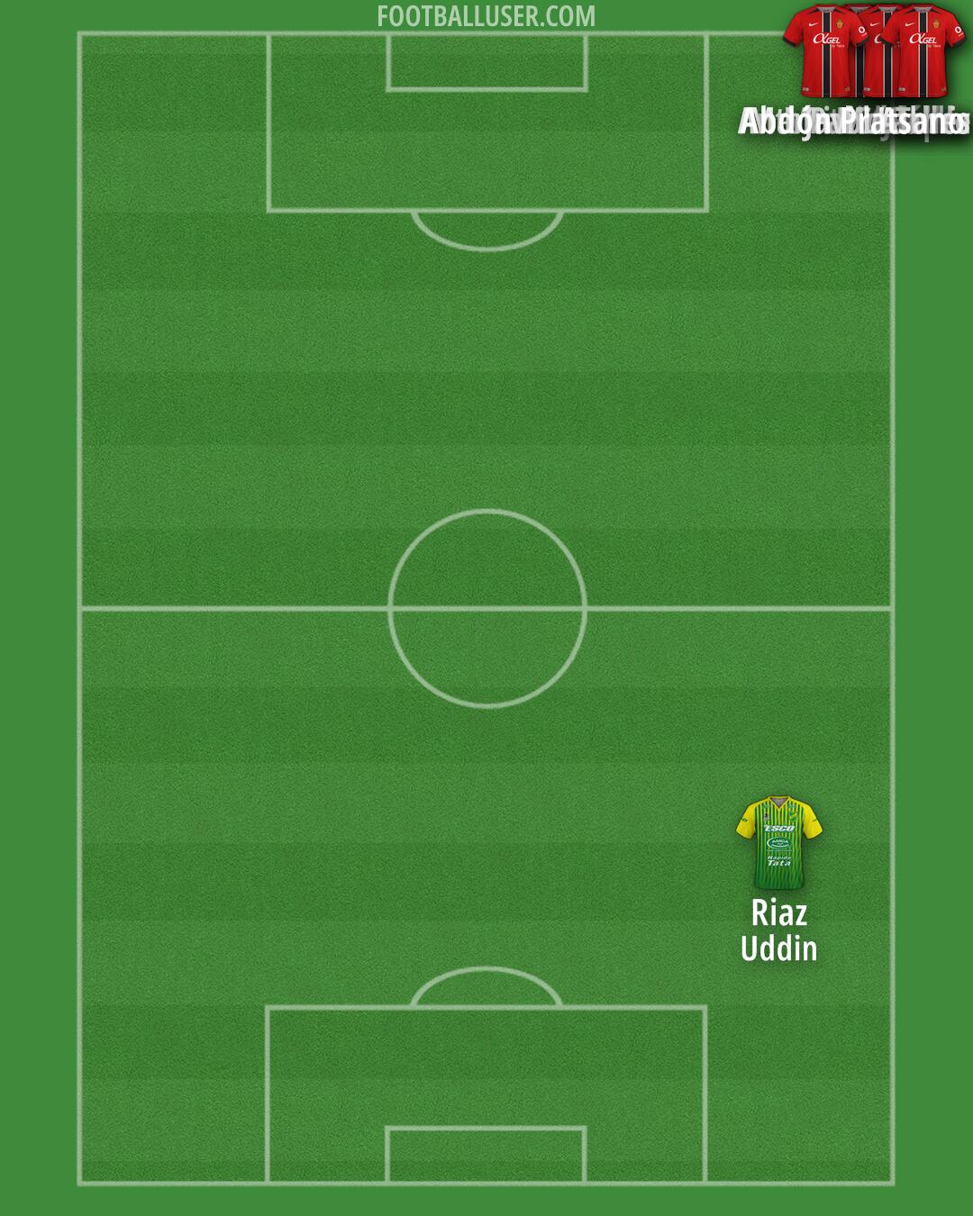 Custom Team Formation 2025